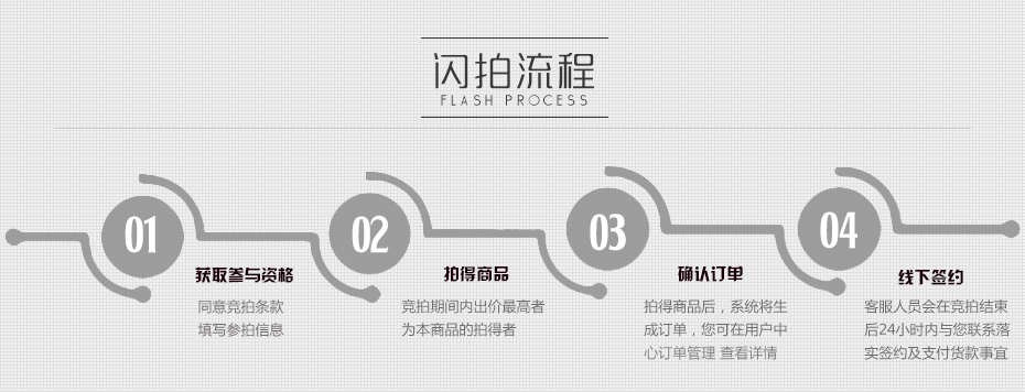 成都市主城區商業中心、娛樂場所互動廣告屏