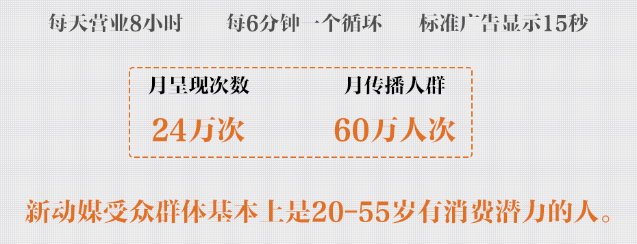 成都市主城區商業中心、娛樂場所互動廣告屏