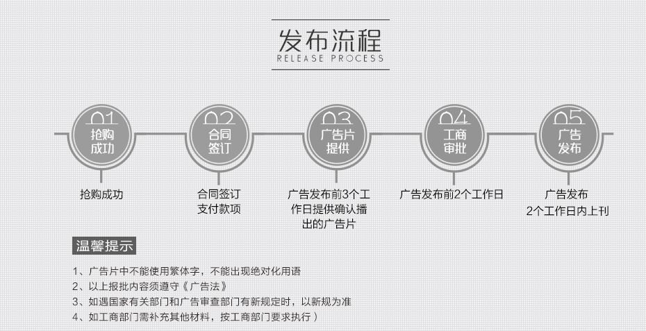成都市主城區商業中心、娛樂場所互動廣告屏