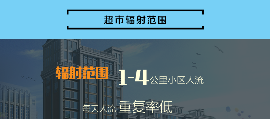 萬皇冠國際永輝超市手推車廣告