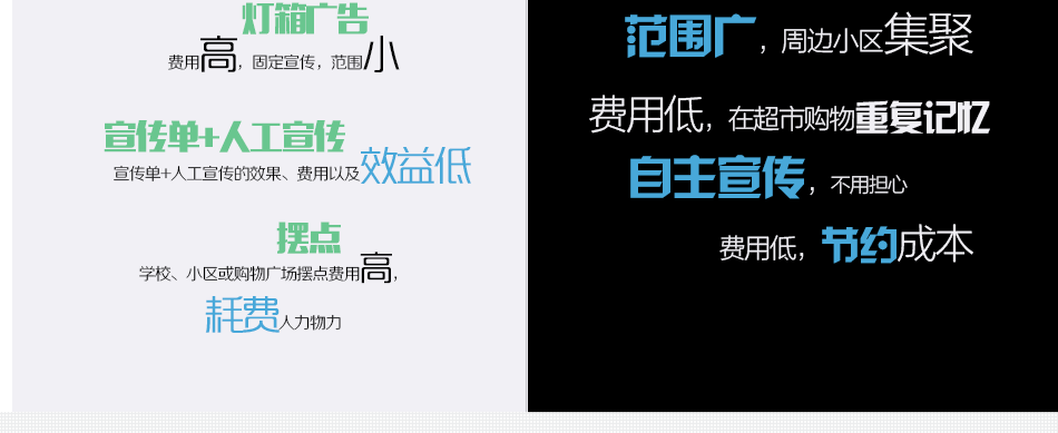 萬皇冠國際永輝超市手推車廣告