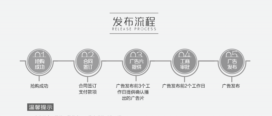 萬皇冠國際永輝超市手推車廣告