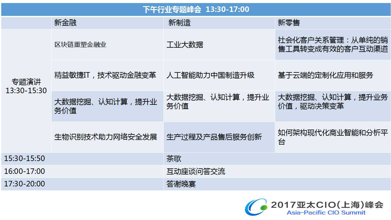 2017亞太CIO（上海）峰會暨“數字化轉型與創新高峰論壇”