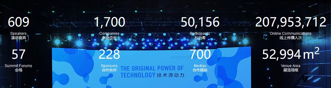 2017全球互聯網技術大會
