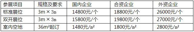 2017第九屆中國(上海)國際真空工業展