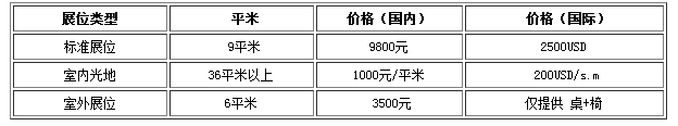 2017第十一屆中國國際新風、空氣凈化及凈水設備展覽會