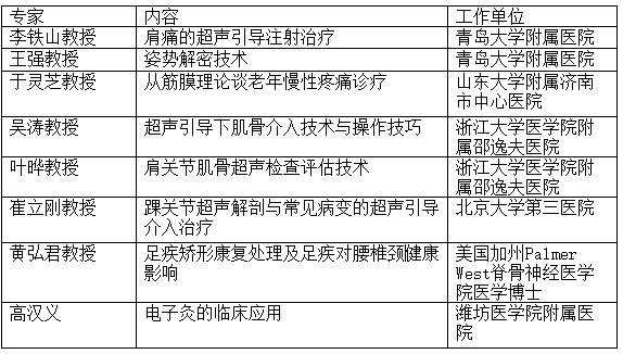 2017年中國（青島）康復醫學峰會暨肌骨疼痛康復學術會議
