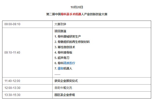 中國國際骨科·智能醫療產業投資峰會2017