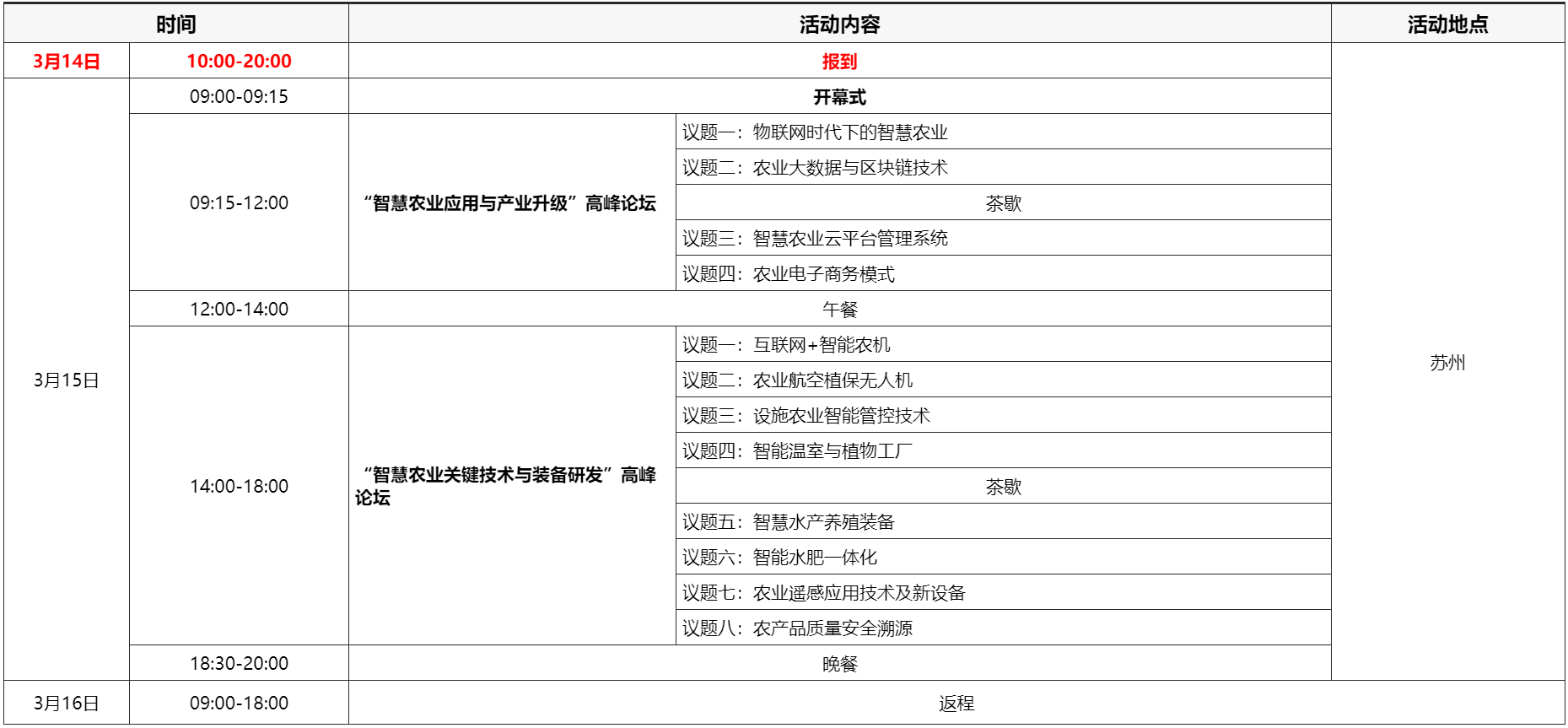 2019智慧農業研討會（內含回憶時間與地點）
