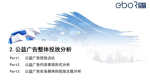 公益廣告整體投放分析