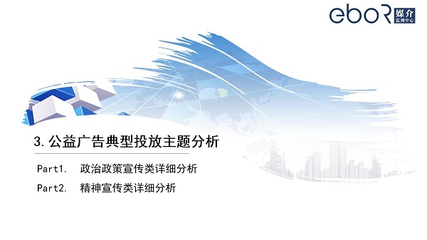 公益廣告典型投放主題分析