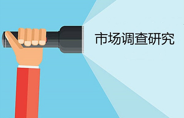 市場調查研究